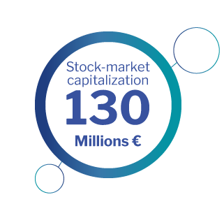Stock Market Altia 2018
